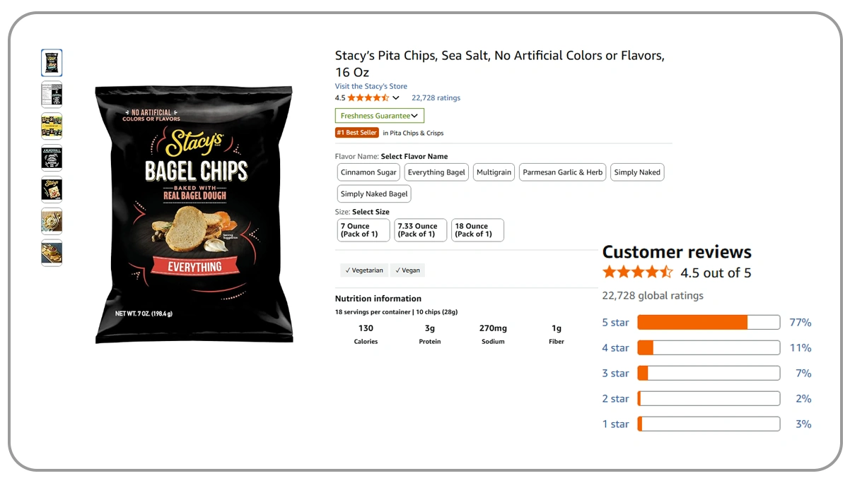 Evaluating-Delivery-Reliability-and-Modern-Purchase-Confidence