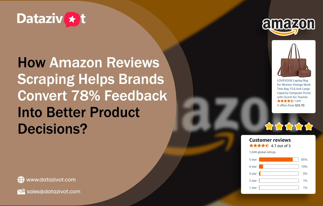 How-Amazon-Reviews-Scraping-Helps-Brands-Convert-78-Feedback-Into-Better-Product-Decisions