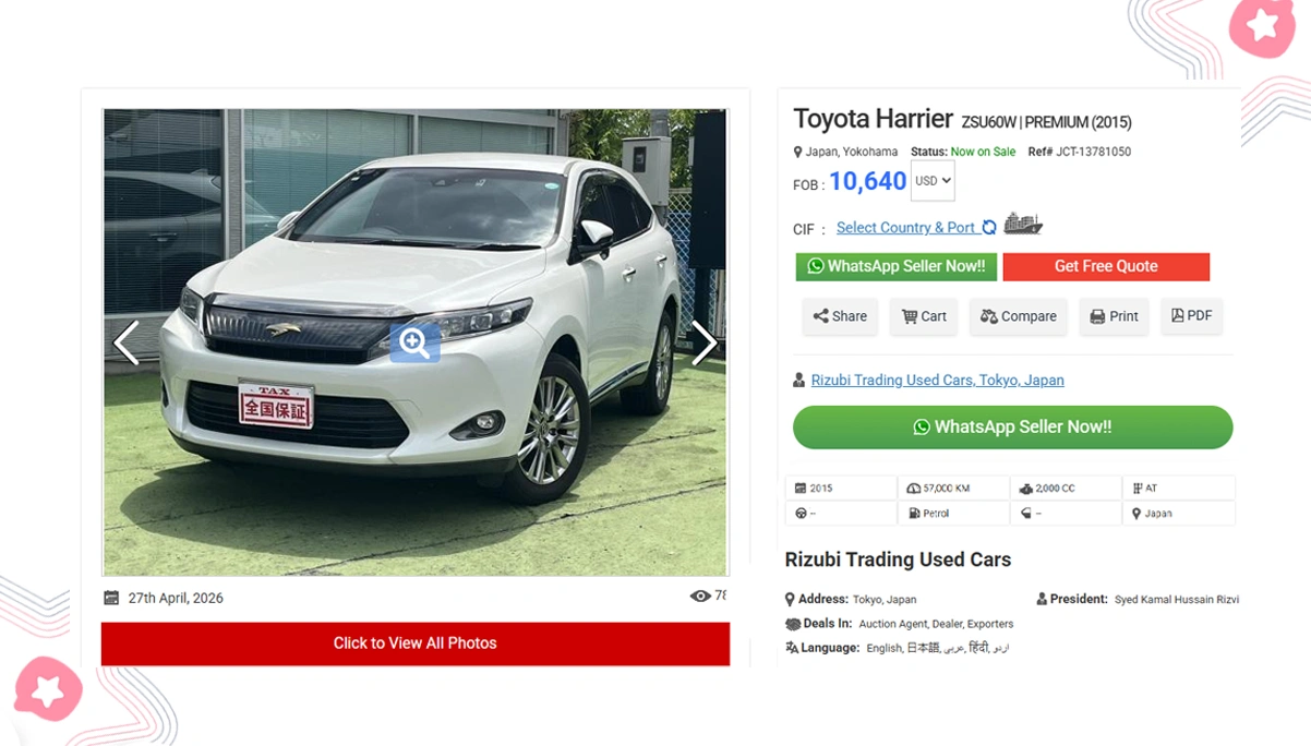 Transforming Large Automotive Datasets Into Strategic Business Decisions