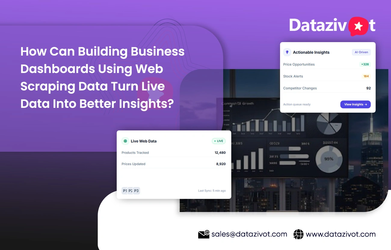 How Can Building Business Dashboards Using Web Scraping Data Turn Live Data Into Better Insights?