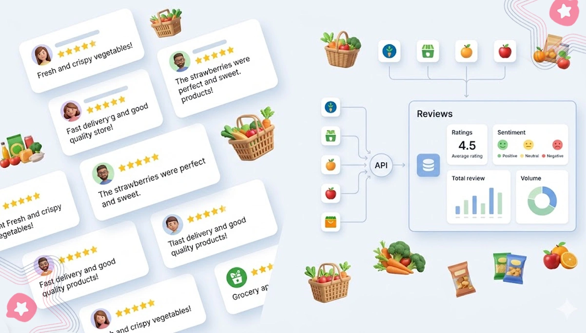 Retail Citrus Price Tracking Ecosystem and Insights