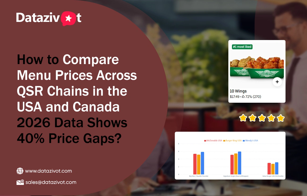 How to Compare Menu Prices Across QSR Chains in the USA and Canada 2026 Data Shows 40% Price Gaps?
