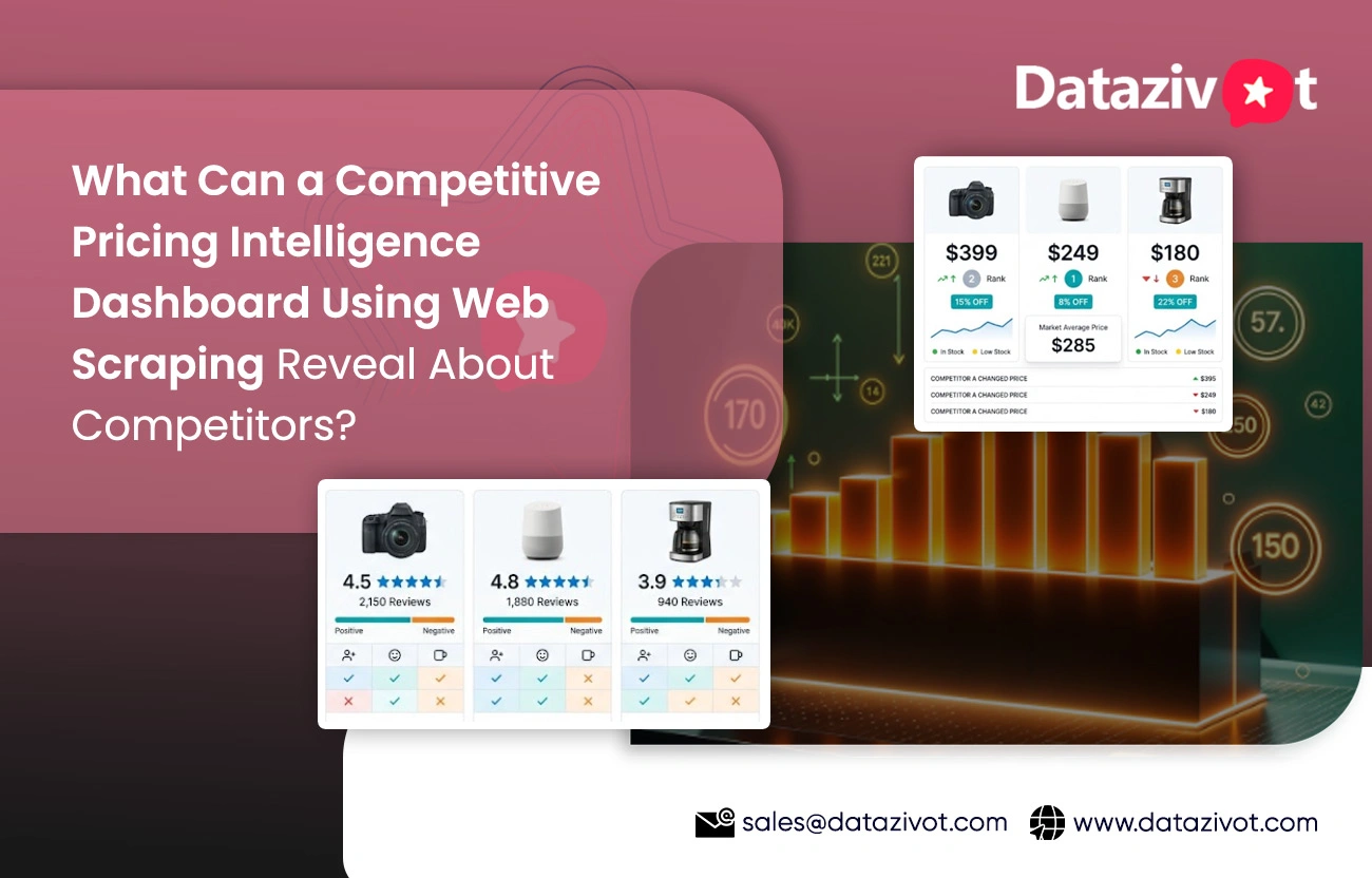 What Can a Competitive Pricing Intelligence Dashboard Using Web Scraping Reveal About Competitors?