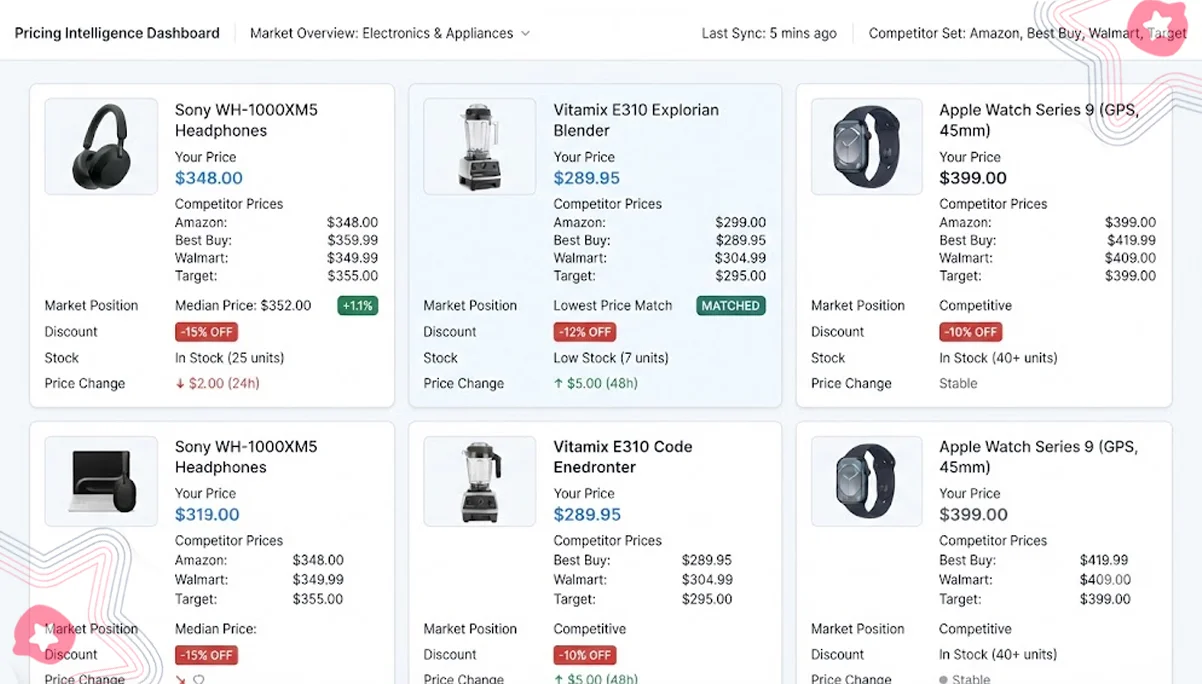 Strengthening Pricing Decisions Through Deeper Competitive Market Signals