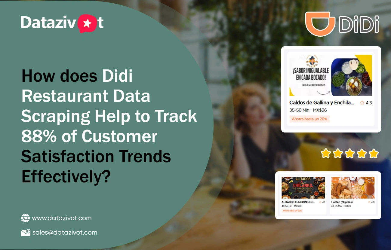 What-Makes-Uber-Eats-Pricing-Data-Extraction-Essential-for-41-Faster-Menu-Optimization