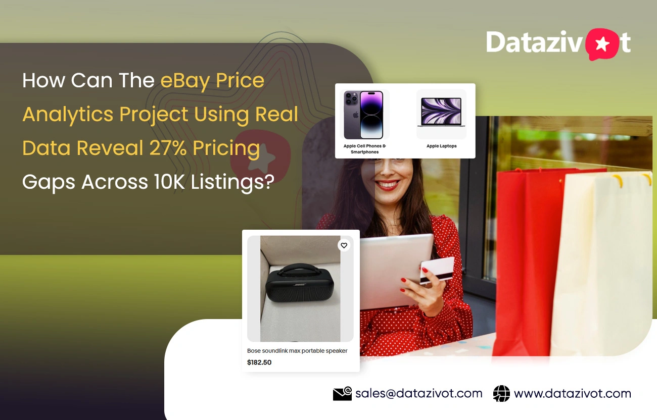 How Can The eBay Price Analytics Project Using Real Data Reveal 27% Pricing Gaps Across 10K Listings?
