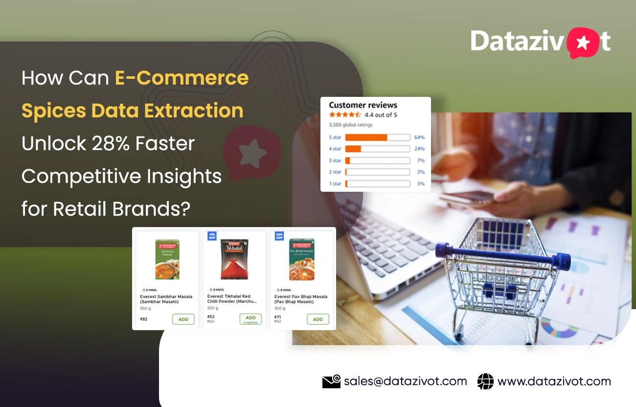 How Can E-Commerce Spices Data Extraction Unlock 28% Faster Competitive Insights for Retail Brands?
