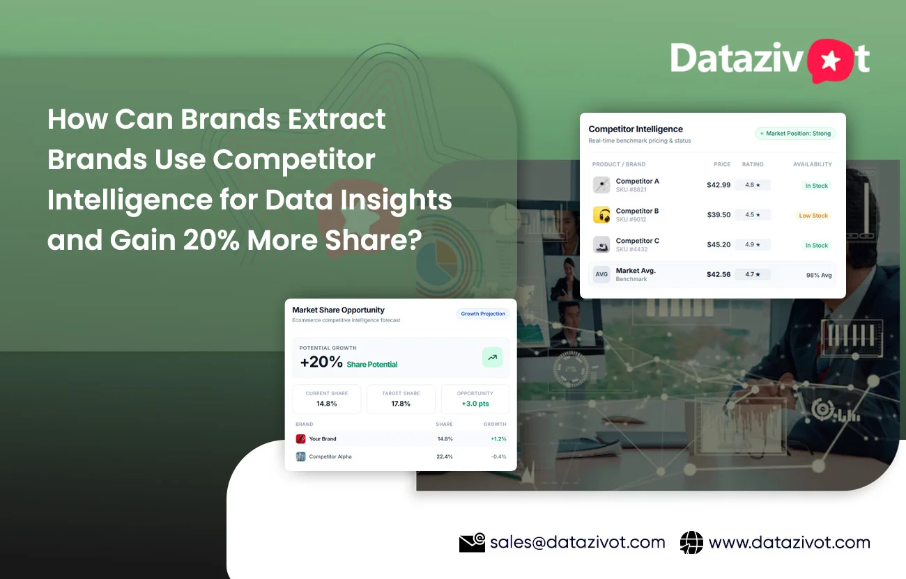 Brands Use Competitor Intelligence for Data Insights