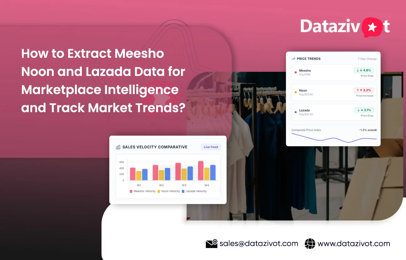 Extract Meesho Noon and Lazada Data for Marketplace Intelligence