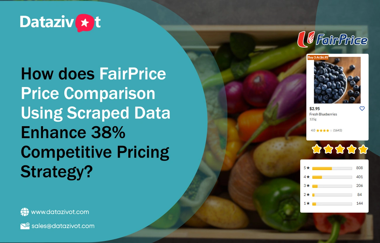 How does FairPrice Price Comparison Using Scraped Data Enhance 38% Competitive Pricing Strategy?
