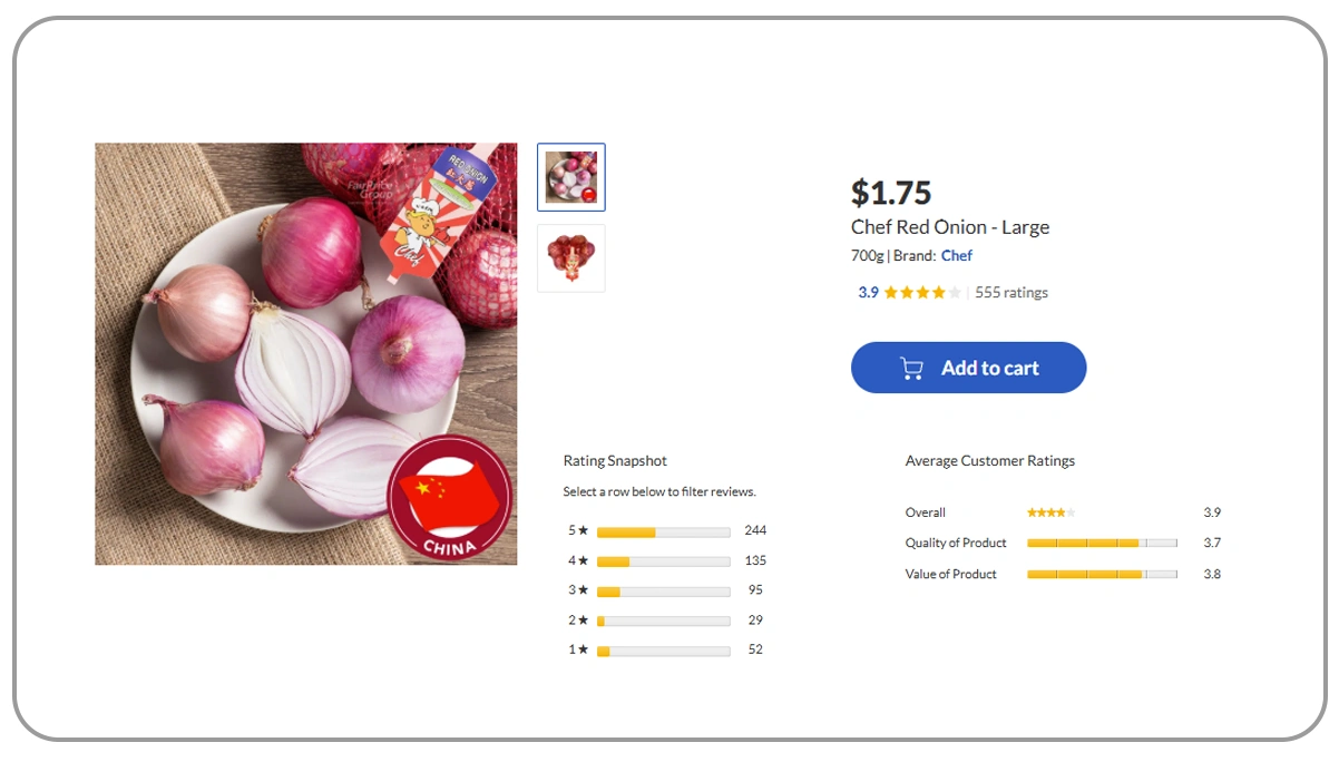 Improving Daily Market Visibility Through Automation