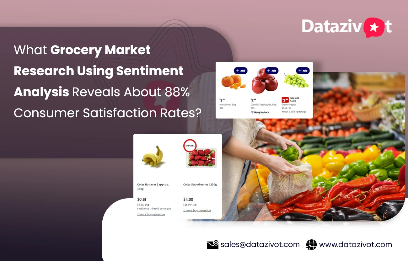 What Grocery Market Research Using Sentiment Analysis Reveals About 88% Consumer Satisfaction Rates?
