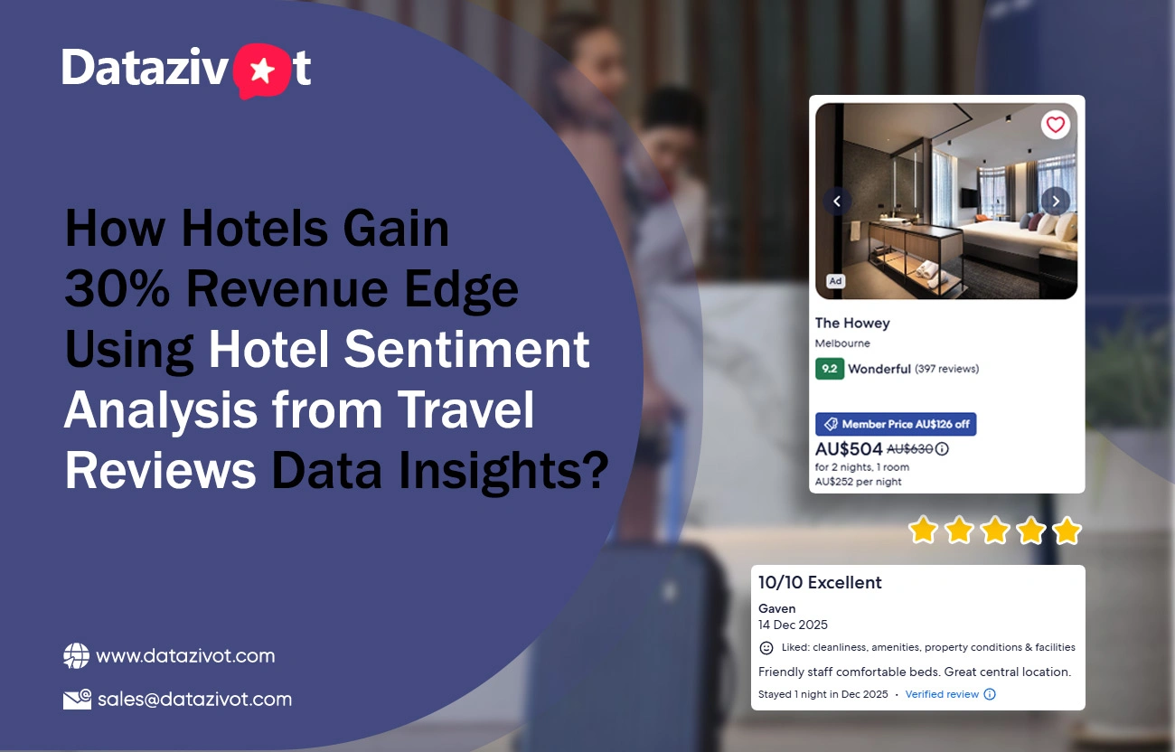 How Hotels Gain 30% Revenue Edge Using Hotel Sentiment Analysis from Travel Reviews Data Insights?