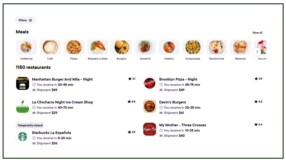 Building Smarter Expansion Plans With Platform Insights