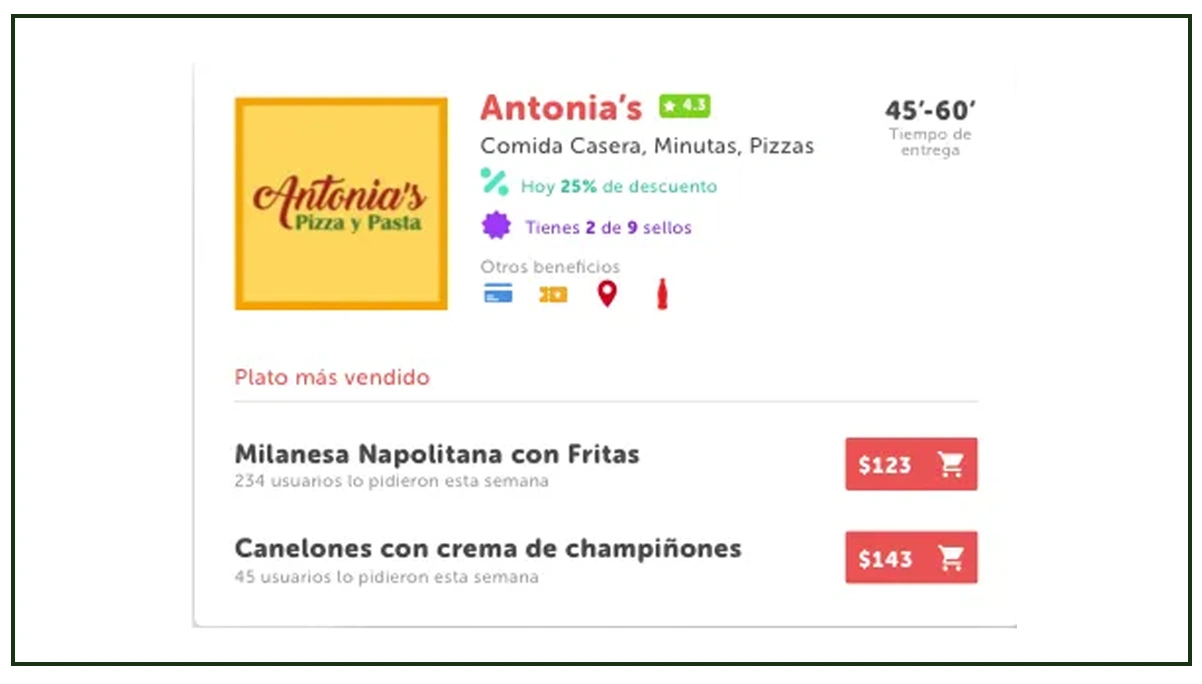 Understanding Local Demand Patterns Through Data