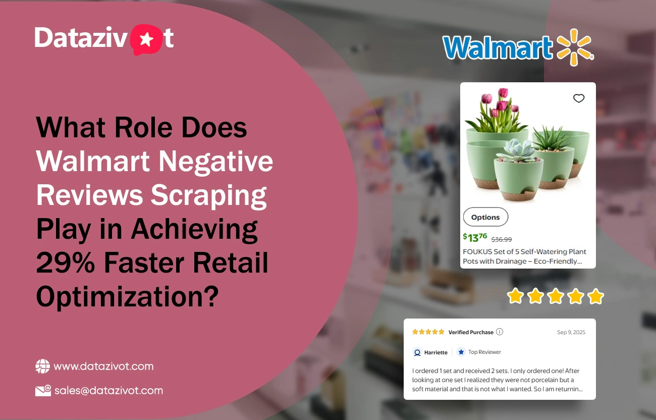 What-Role-Does-Walmart-Negative-Reviews-Scraping-Play-in-Achieving-29-Faster-Retail-Optimization
