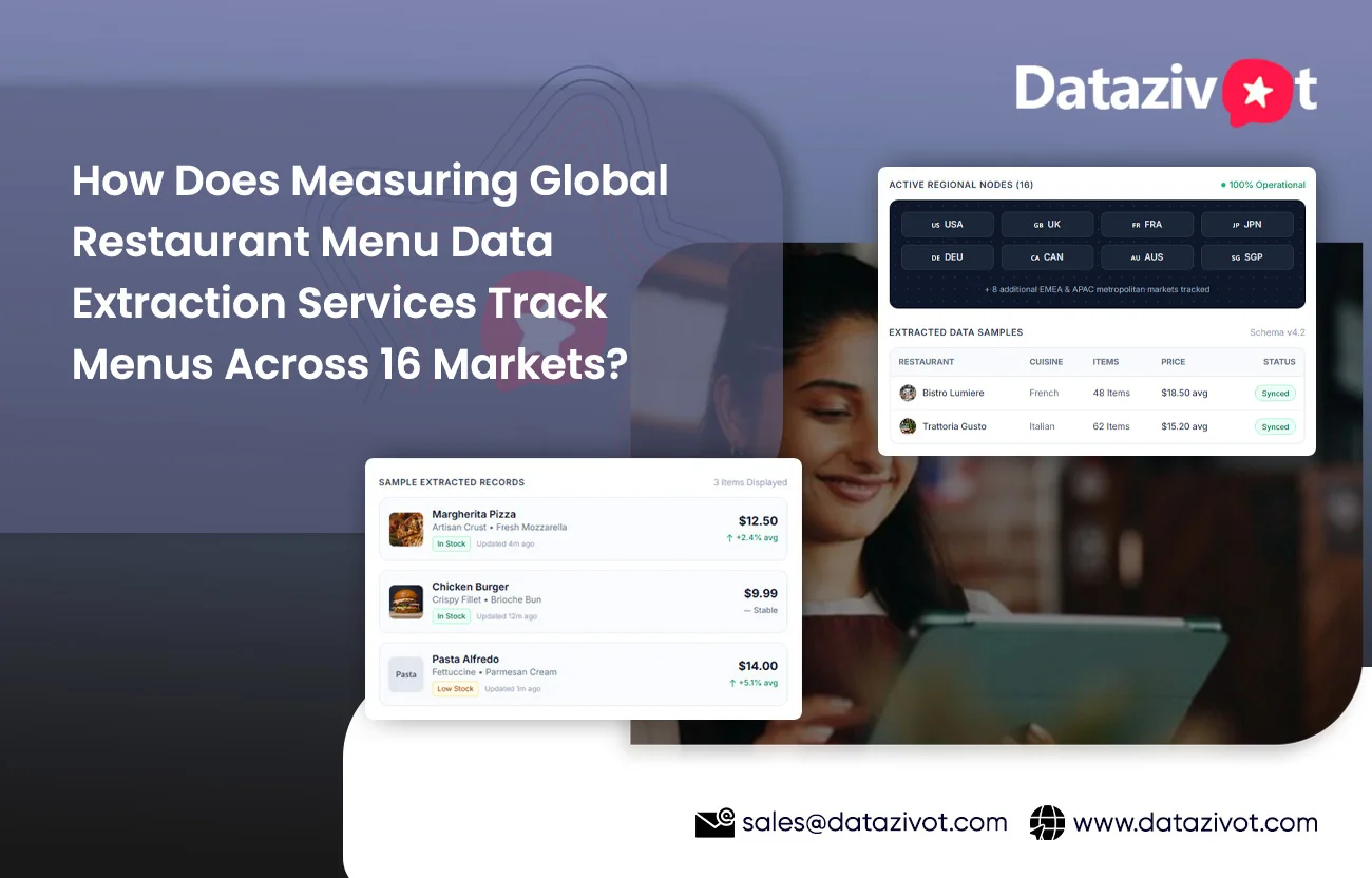 Measuring Global Restaurant Menu Data Extraction Services