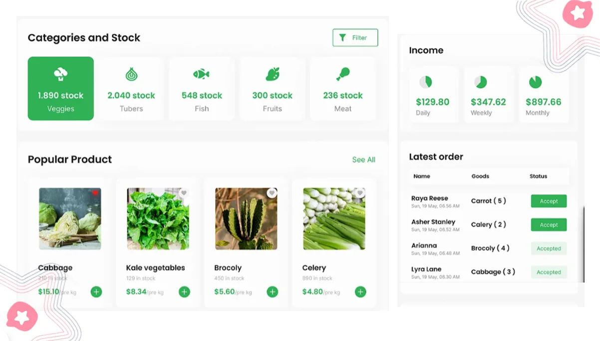 Regional Market Clues Reshape Smarter Grocery Inventory Planning