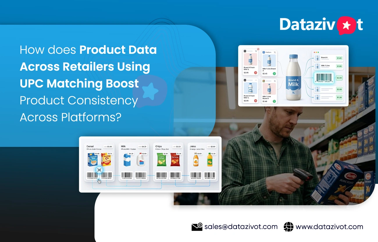 How does Product Data Across Retailers Using UPC Matching Boost Product Consistency Across Platforms?