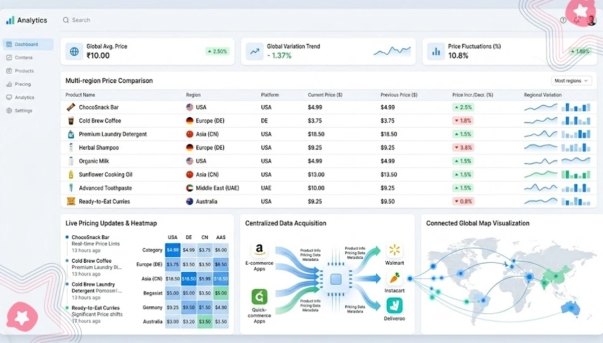 Strengthening Predictive Models With Behavioral Data Inputs