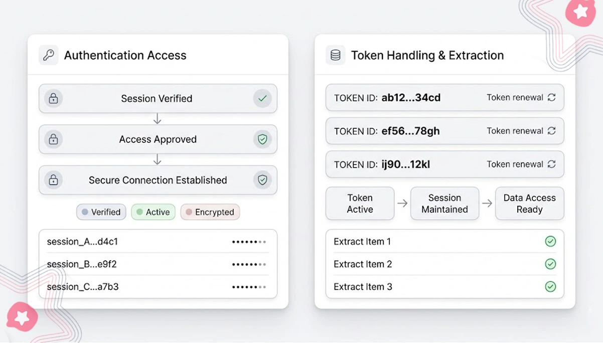 Building Reliable Access Across Protected Mobile Environments