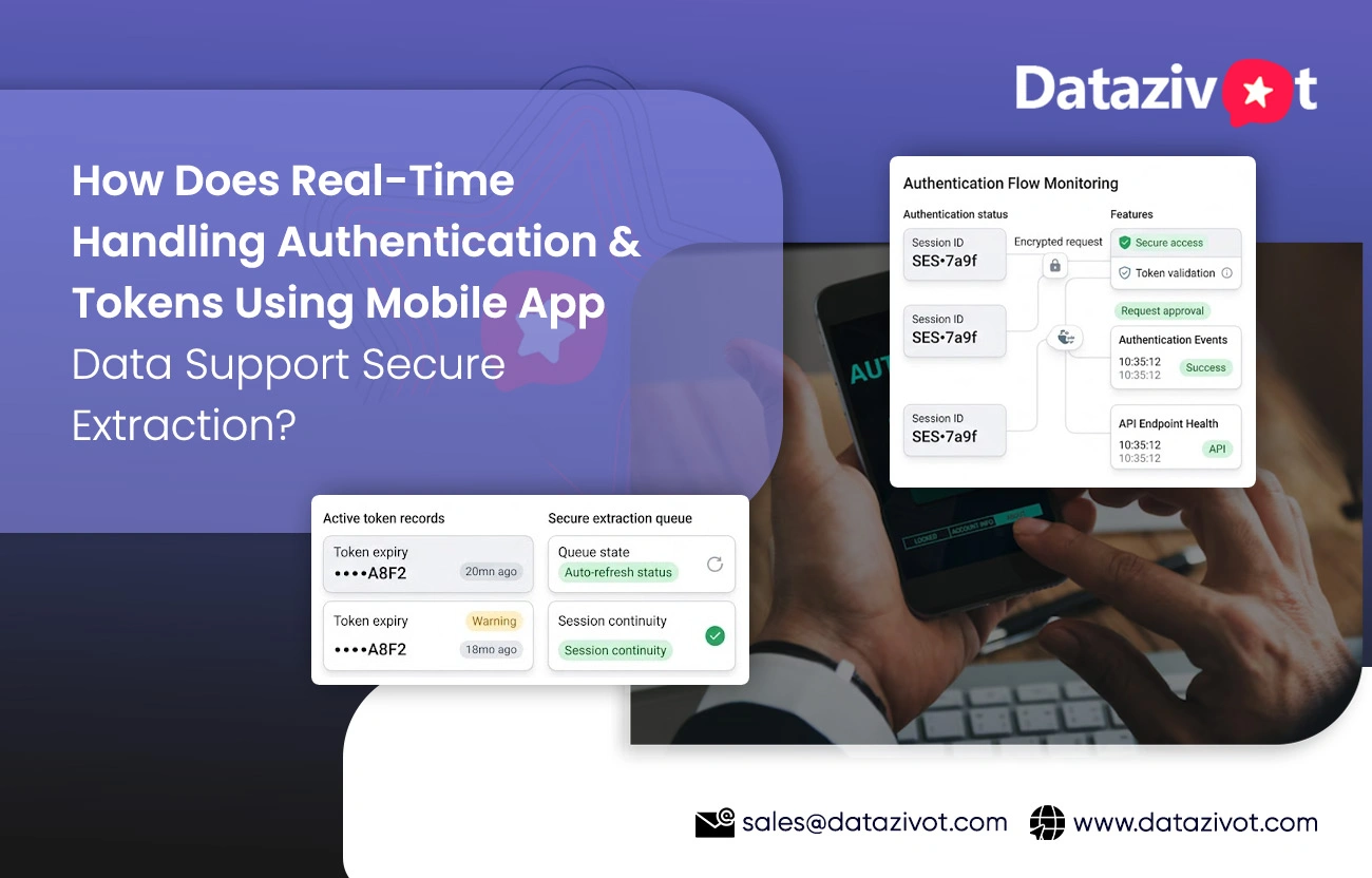 How Does Real-Time Handling Authentication & Tokens Using Mobile App Data Support Secure Extraction?