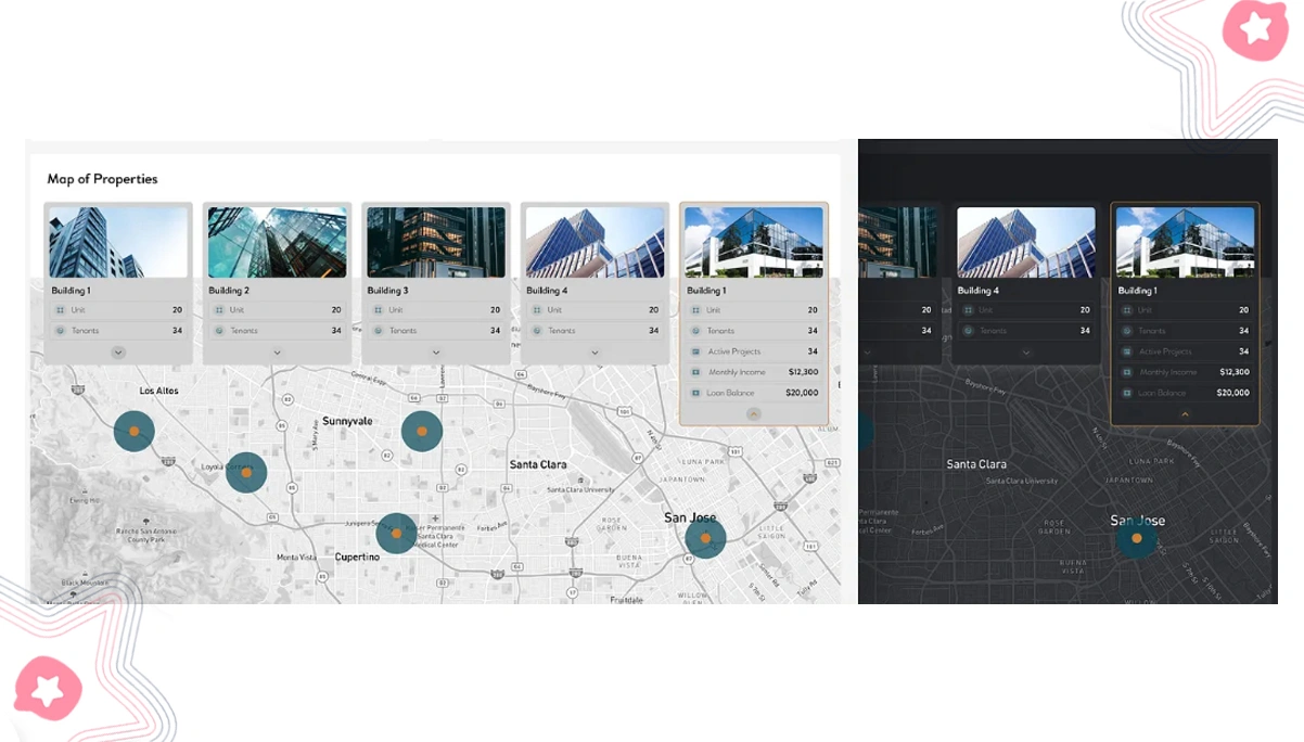Advancing Market Monitoring With Automated Analytical Signals