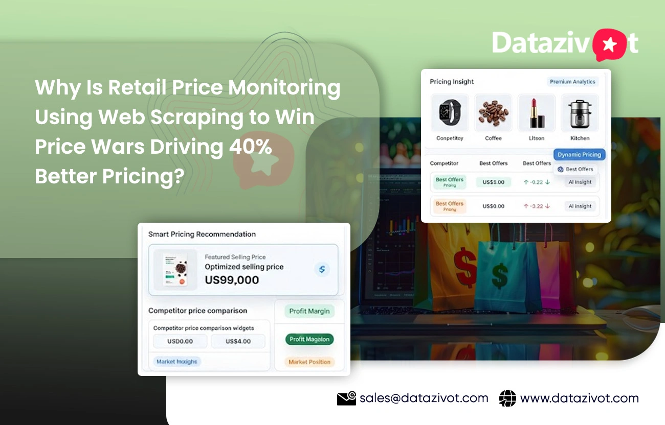Why Is Retail Price Monitoring Using Web Scraping to Win Price Wars Driving 40% Better Pricing?