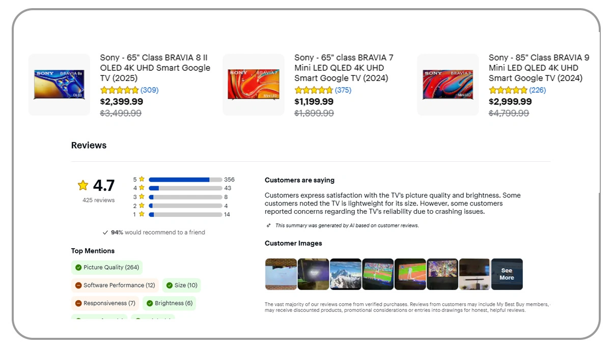 How Enterprises Can Tackle Pricing and Visibility Challenges Efficiently?