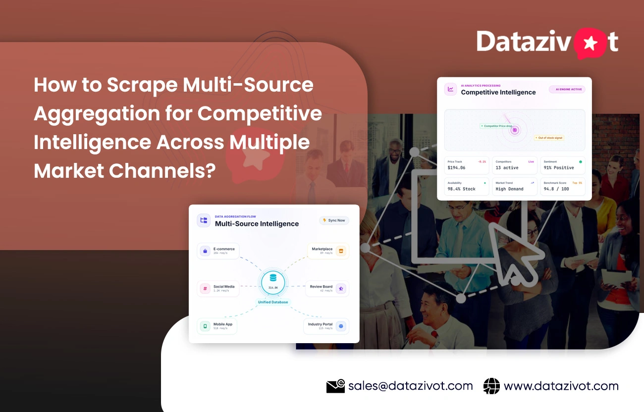 How to Scrape Multi-Source Aggregation for Competitive Intelligence Across Multiple Market Channels?