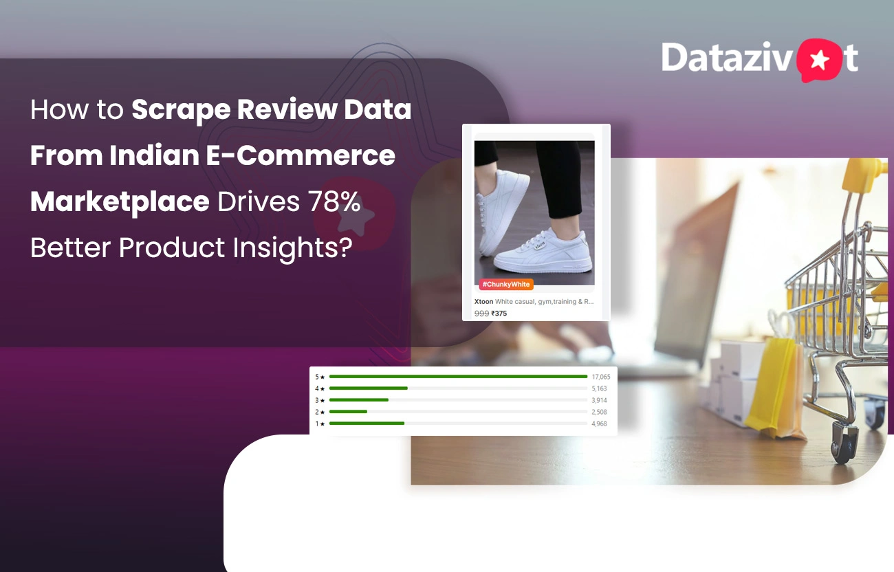 How to Scrape Review Data From Indian E-Commerce Marketplace Drives 78% Better Product Insights?
