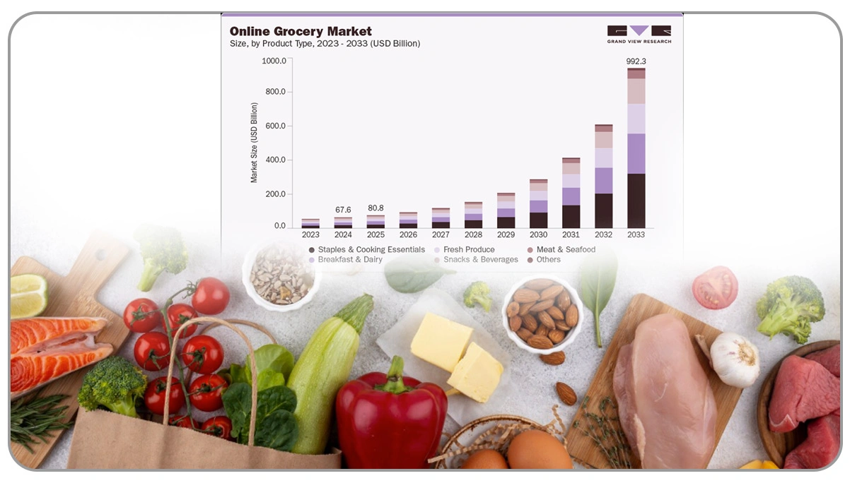 Capturing-Detailed-Customer-Preferences-for-Better-Insights