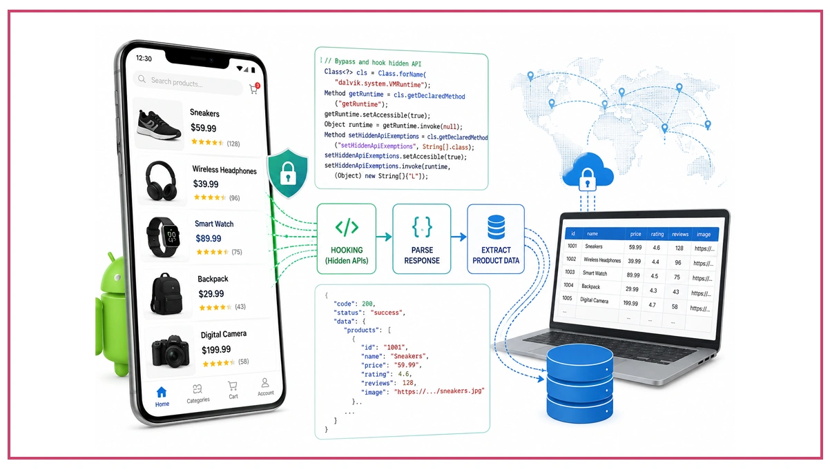 Building Unified Product Catalog Intelligence Across Applications