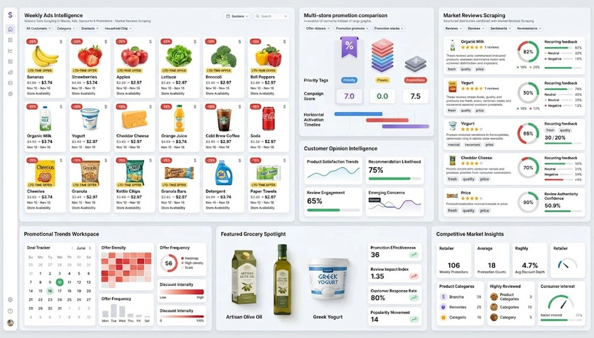 Strengthening Pricing Decisions Through Comprehensive Market Monitoring
