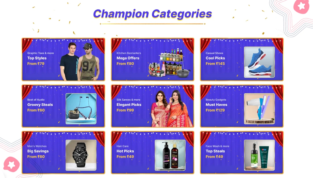 Identifying Marketplace Pricing Movements Through Product Listing Data