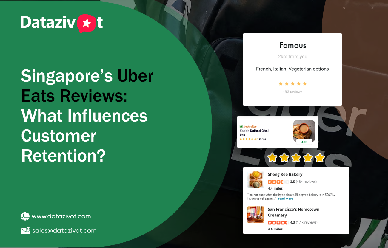 Singapore’s-Uber-Eats-Reviews-What-Influences-Customer-Retention Singapore’s-Uber-Eats-Reviews-What-Influences-Customer-Retention