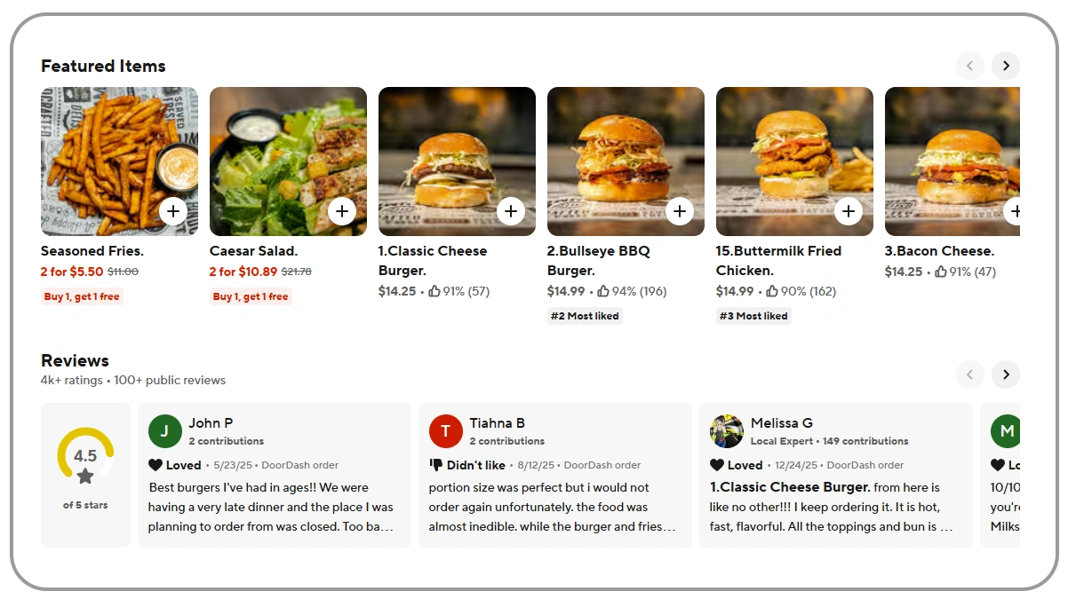 Evaluating Pricing Structures And Customer Response