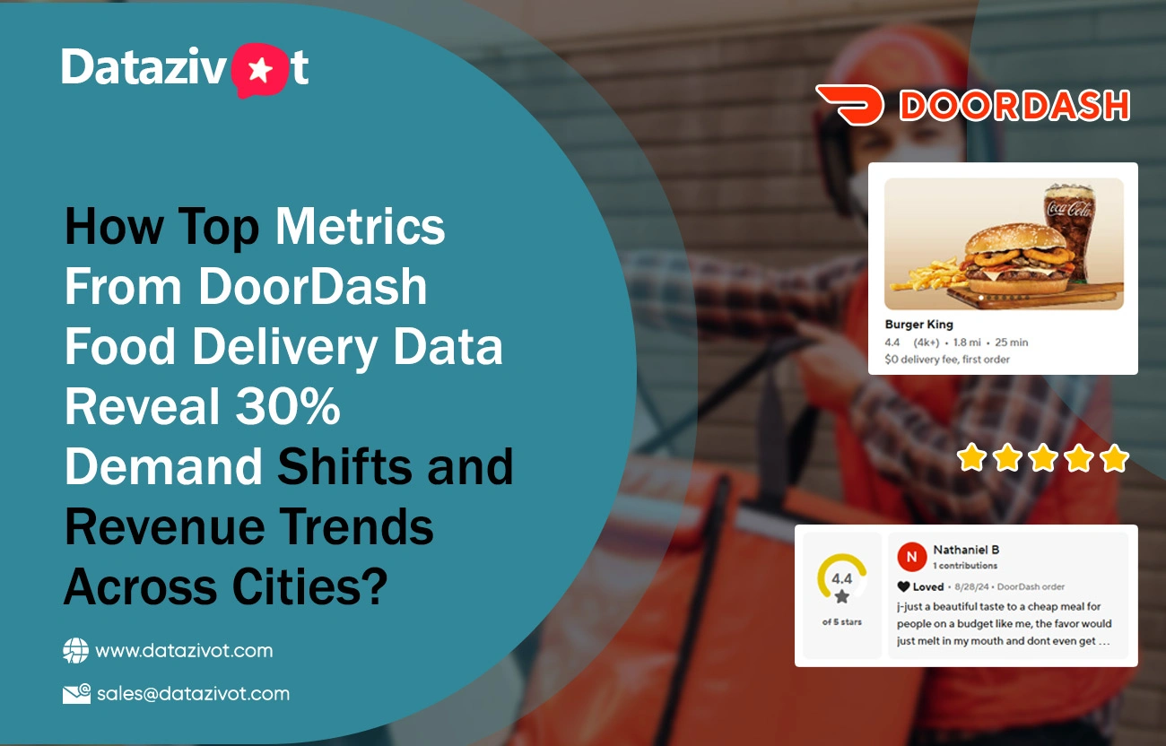 How Top Metrics From DoorDash Food Delivery Data Reveal 30% Demand Shifts and Revenue Trends Across Cities?
