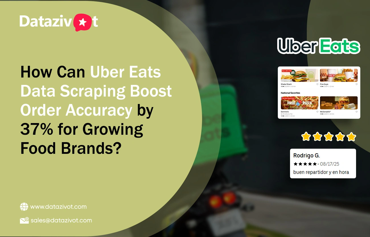 How-Can-Uber-Eats-Data-Scraping-Boost-Order-Accuracy-by-37-for-Growing-Food-Brands