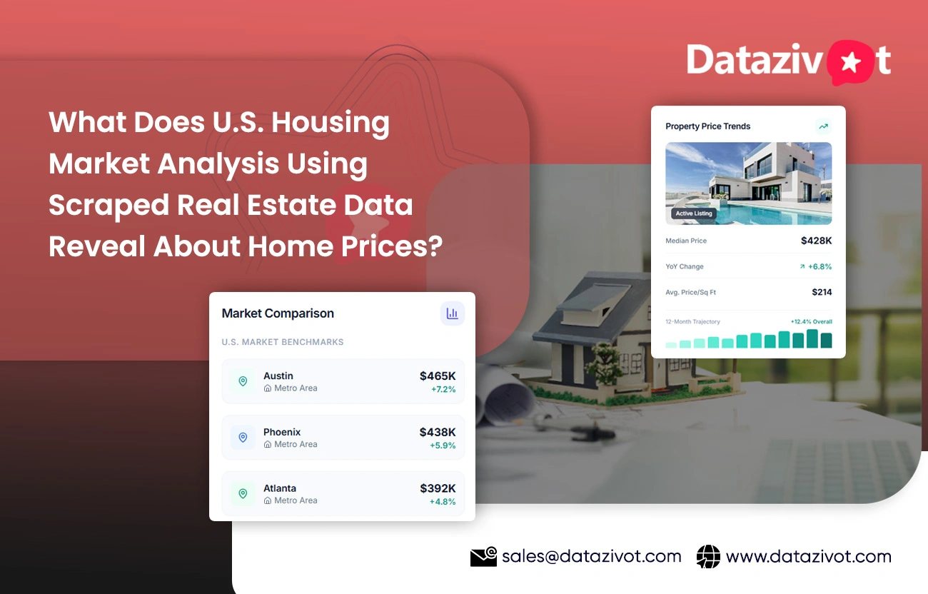 Scrape Complete Data-To-Insights Workflow for Businesses