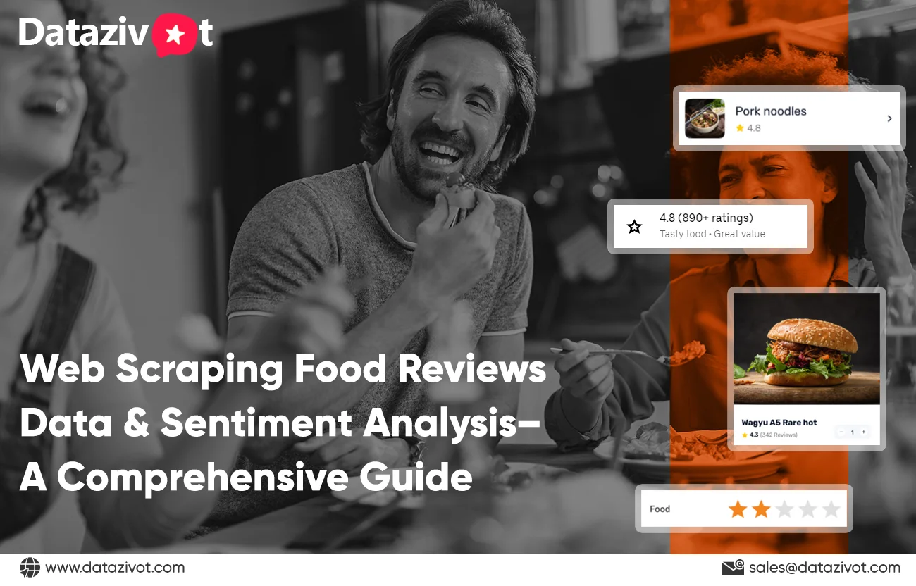 Web-Scraping-Food-Reviews-Data-&-Sentiment-Analysis–-A-Comprehensive-Guide
