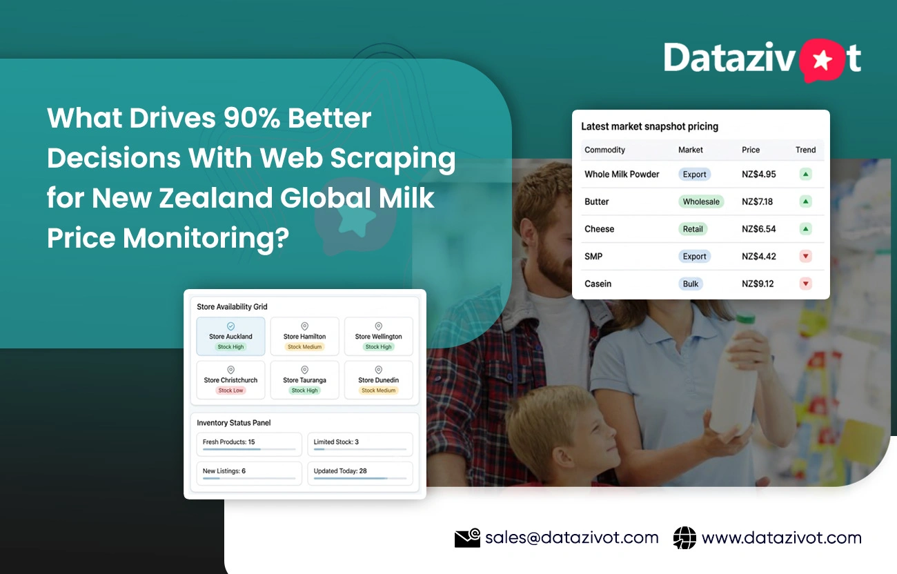 What Drives 90% Better Decisions With Web Scraping for New Zealand Global Milk Price Monitoring?