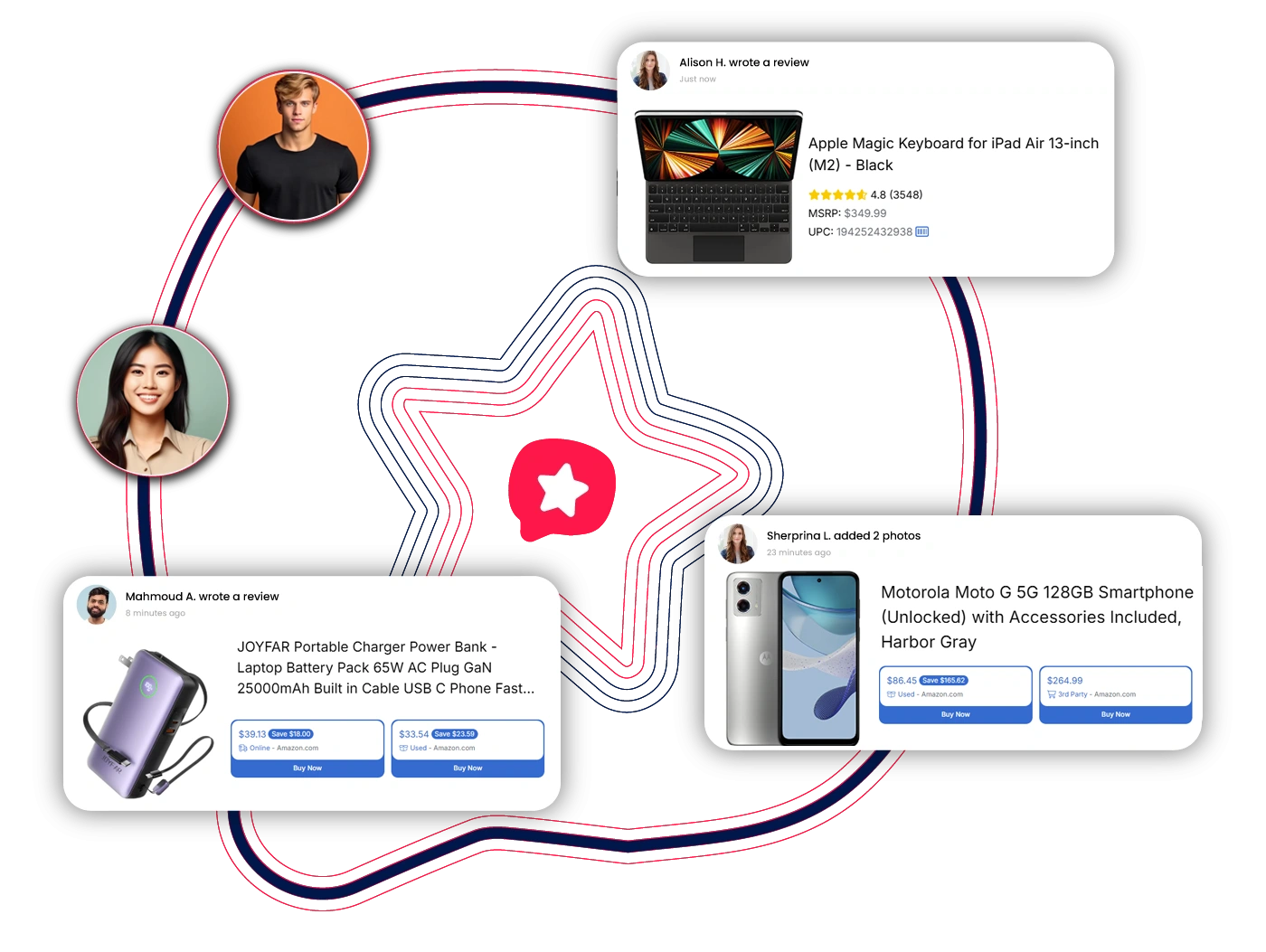 Data Fields Illustration