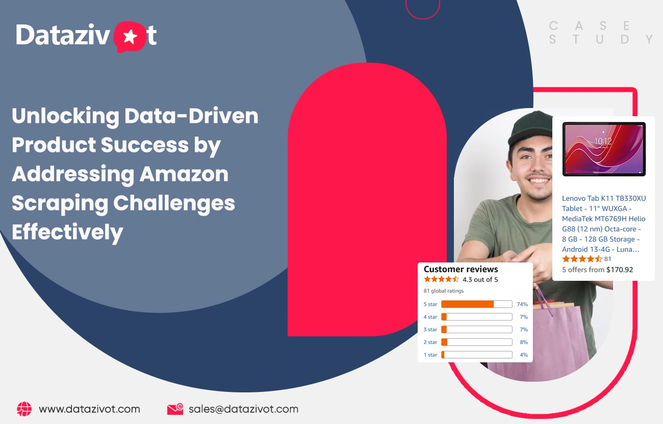 Unlocking Data-Driven Product Success by Addressing Amazon Scraping Challenges Effectively