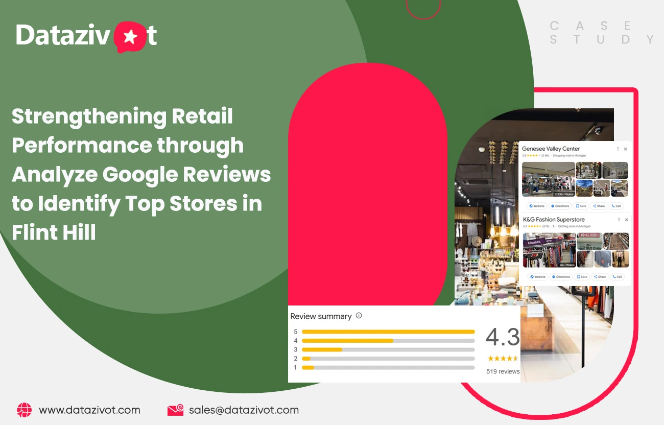 Strengthening Retail Performance through Analyze Google Reviews to Identify Top Stores in Flint Hill