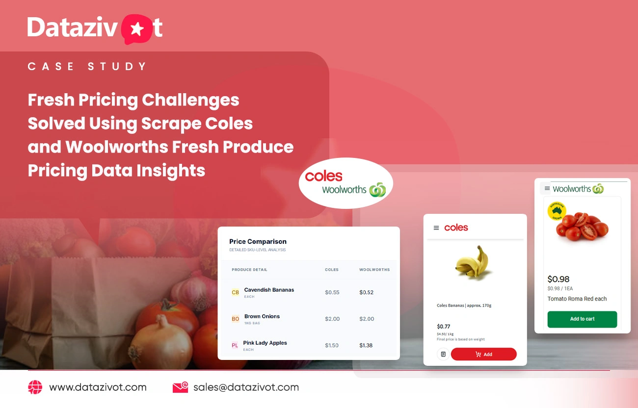 Fresh Pricing Challenges Solved Using Scrape Coles and Woolworths Fresh Produce Pricing Data Insights