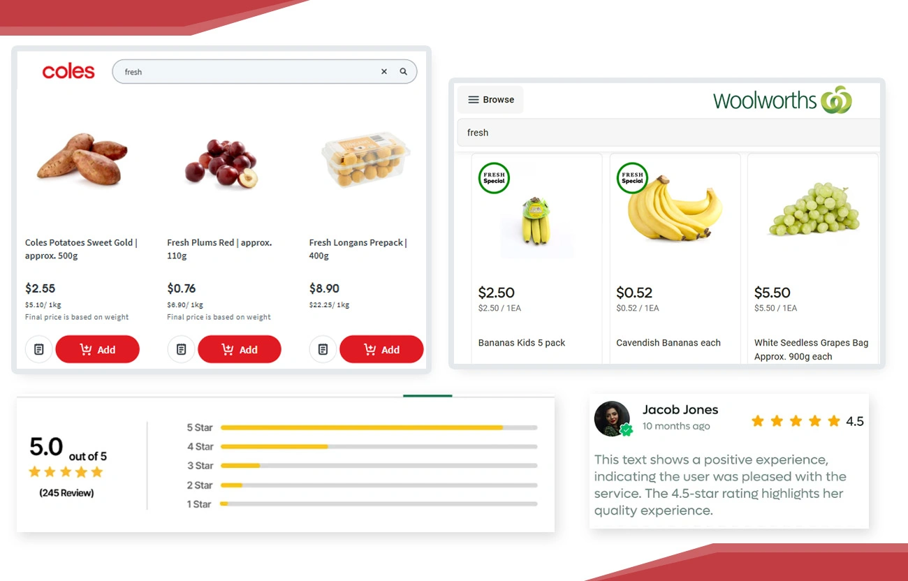 The Pricing Gaps Nobody Knew Existed