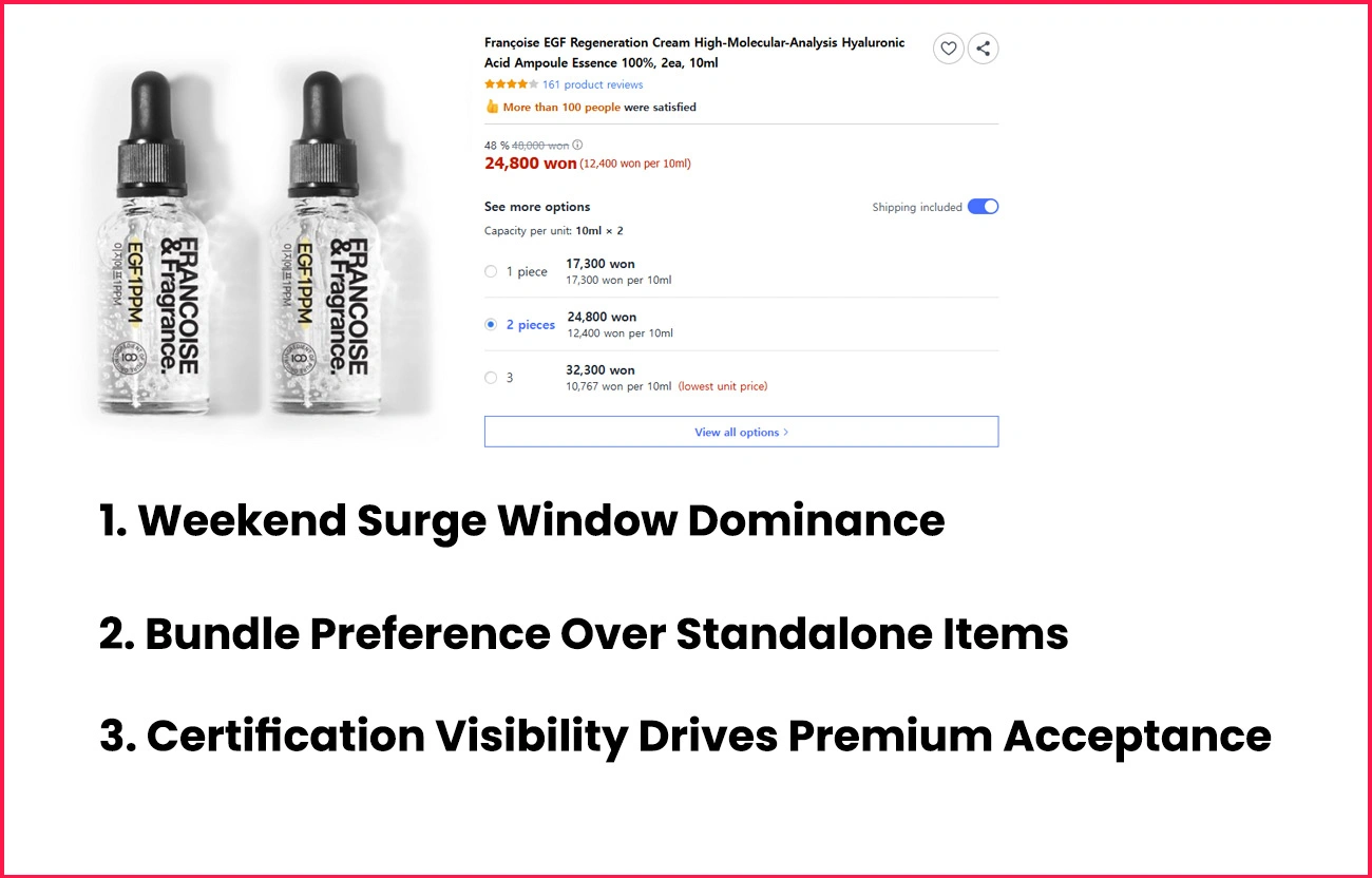 Critical-Market-Discoveries