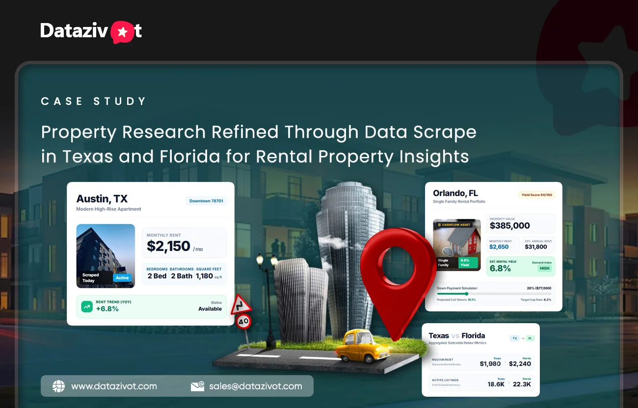 Data Scrape in Texas and Florida for Rental Property Insights