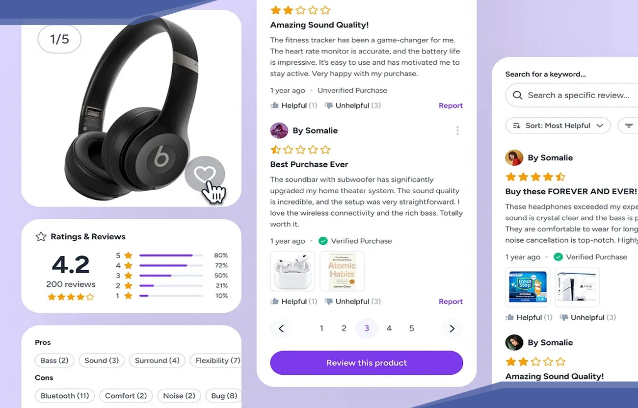 Strategic Intelligence Discoveries